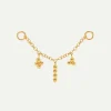 CADENA LIBRA