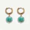 PENDIENTES STONE AMAZONITA